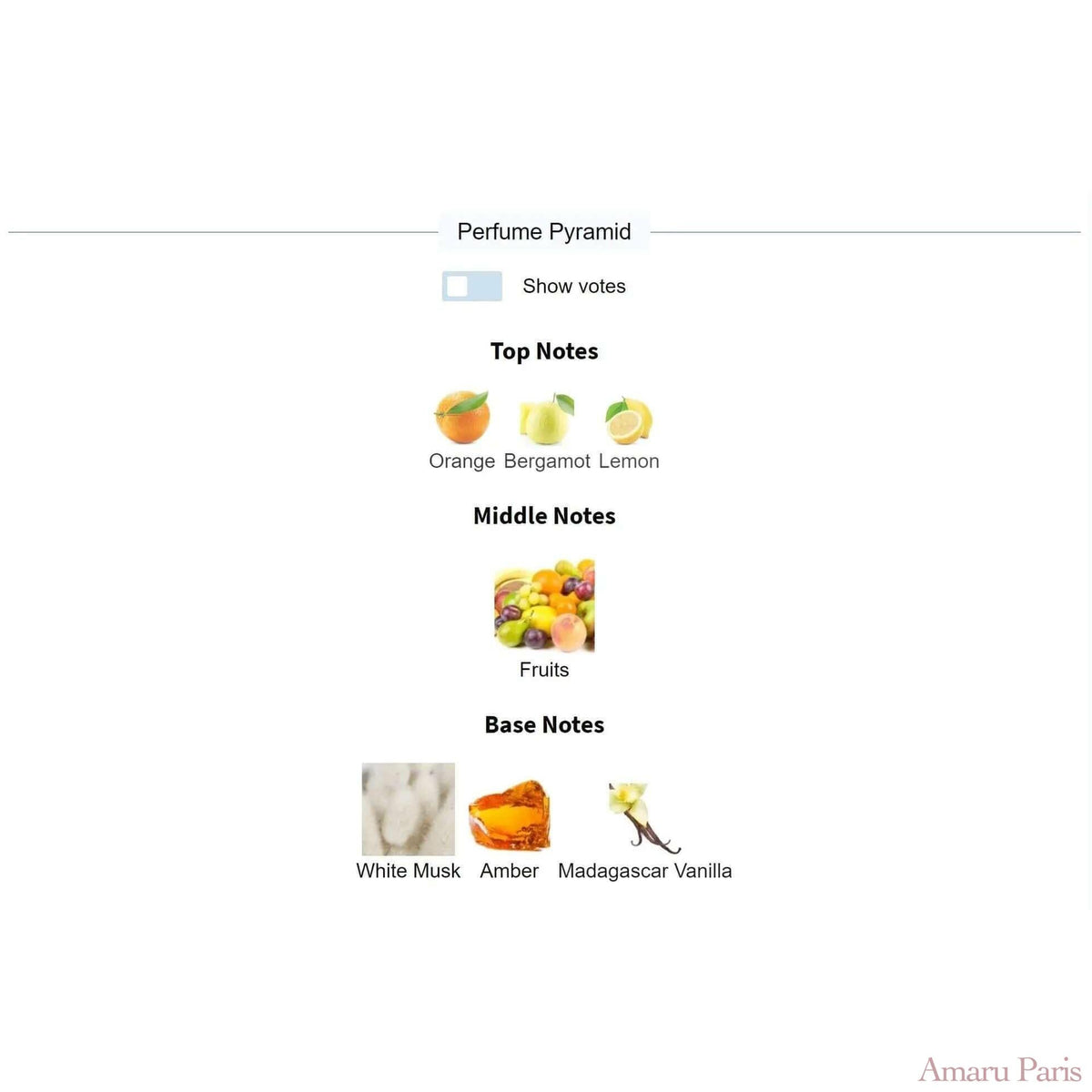 Erba Pura Sospiro Perfumes for women and men Decant Fragrance Samples - ParfumAmaruParis