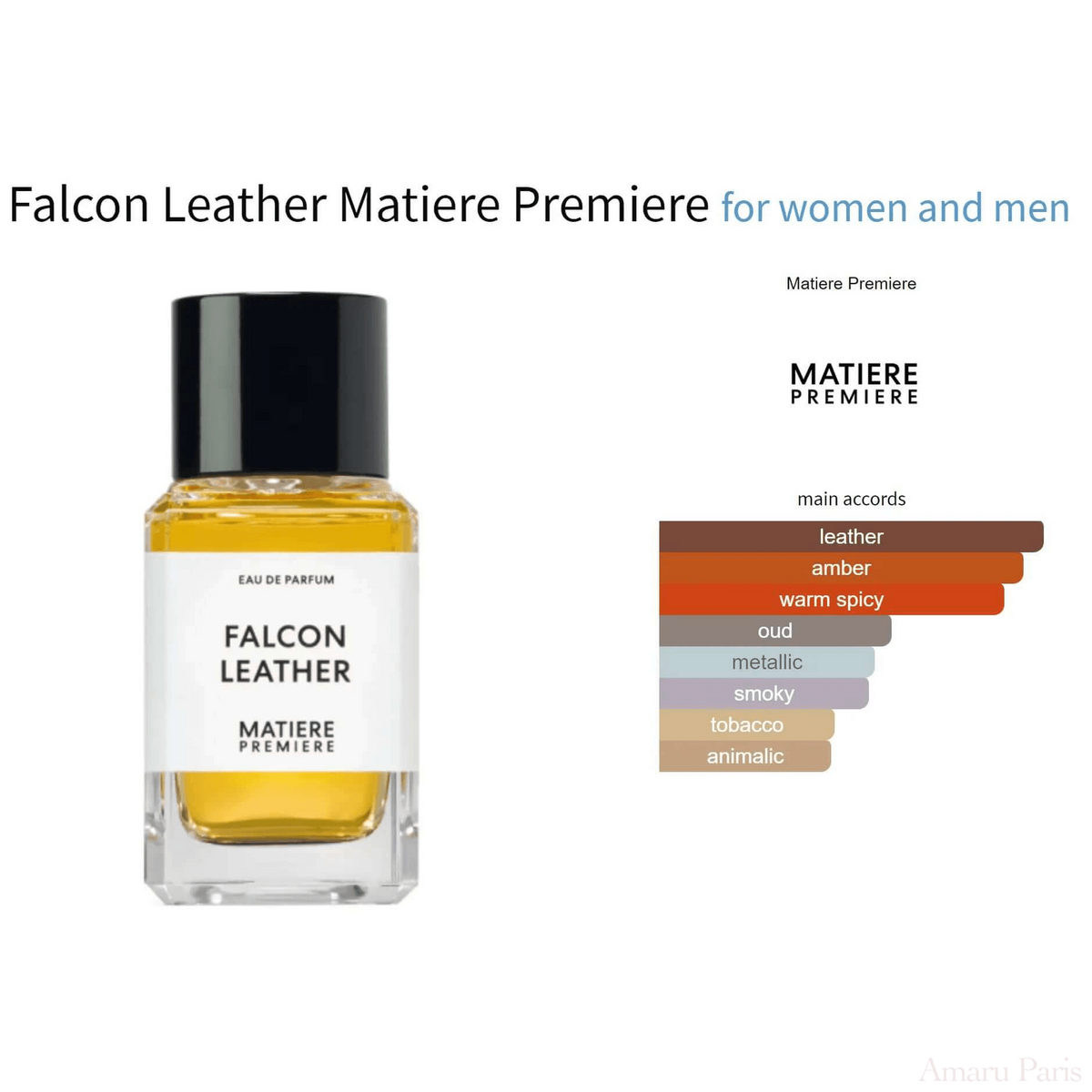 Falcon Leather Matiere Premiere for women and men Decant Fragrance Samples - ParfumAmaruParis
