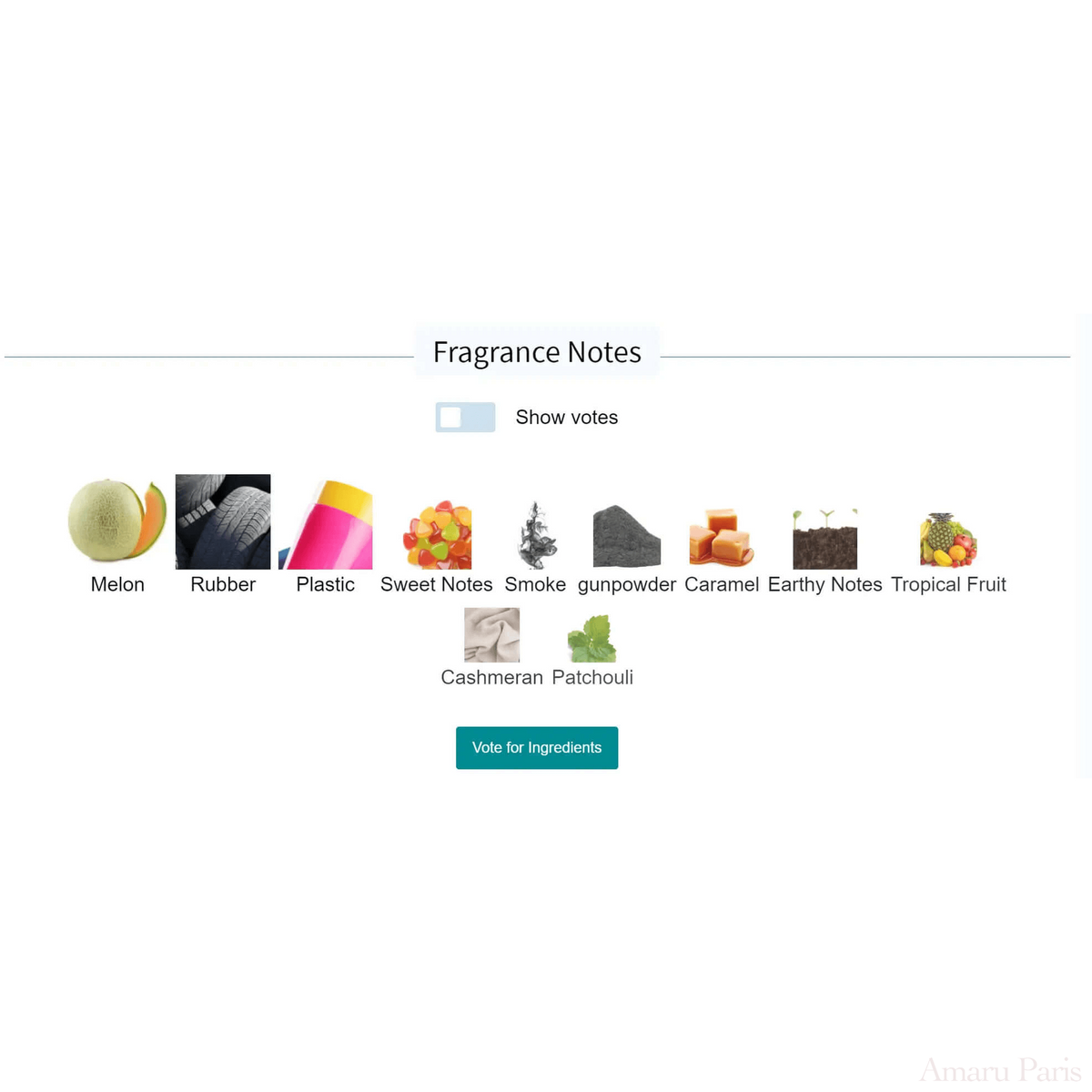 Fantomas Nasomatto for women and men Decant Fragrance Samples - ParfumAmaruParis