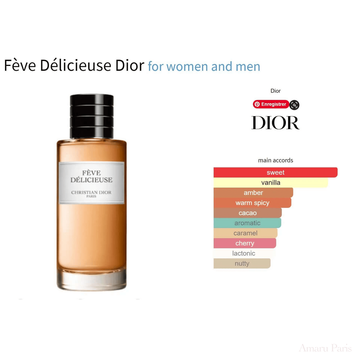 Fève Délicieuse Dior for women and men Decant Fragrance Samples - ParfumAmaruParis