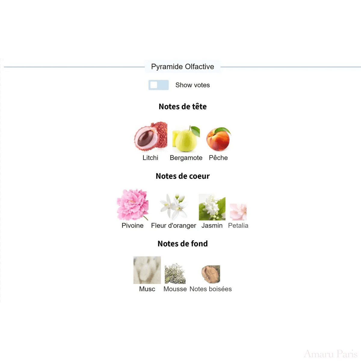 Fleur Narcotique Ex Nihilo for women and men Decant Fragrance Samples - ParfumAmaruParis