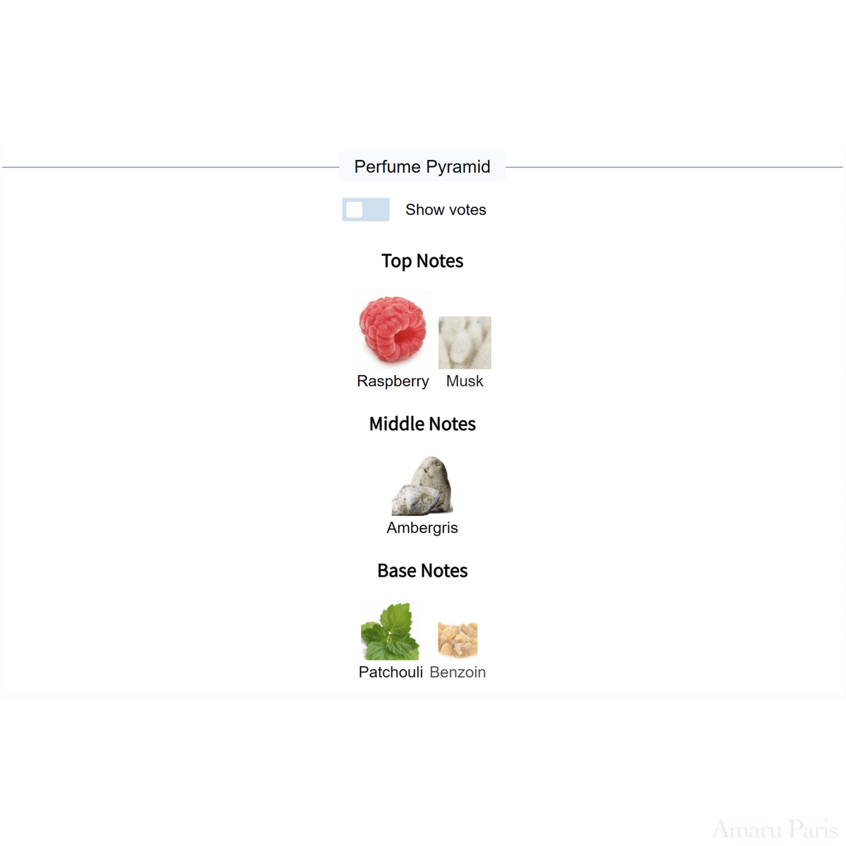 For Your Love Mizensir for women and men Decant Samples - ParfumAmaruParis