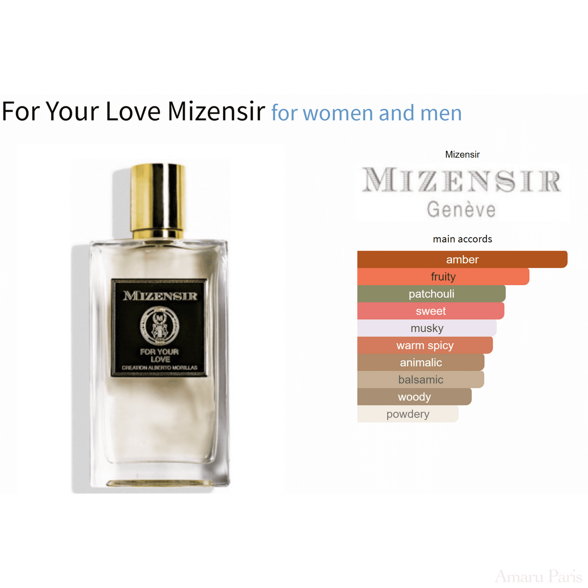 For Your Love Mizensir for women and men Decant Samples - ParfumAmaruParis