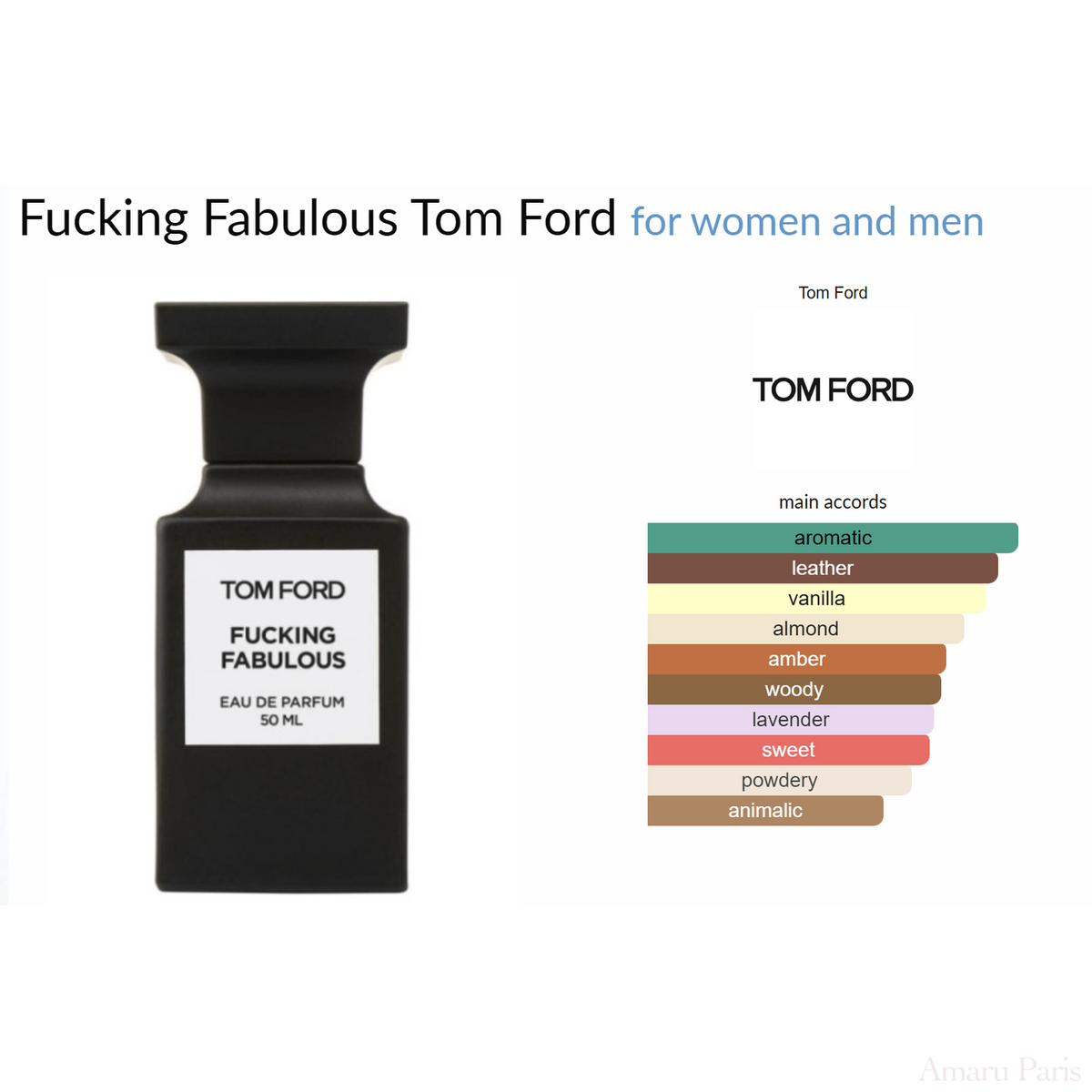 Fucking Fabulous Tom Ford for women and men Decant Samples - ParfumAmaruParis