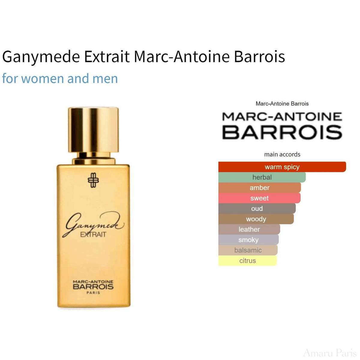 Ganymede Extrait Marc - Antoine Barrois for women and men Decant Fragrance Samples - ParfumAmaruParis