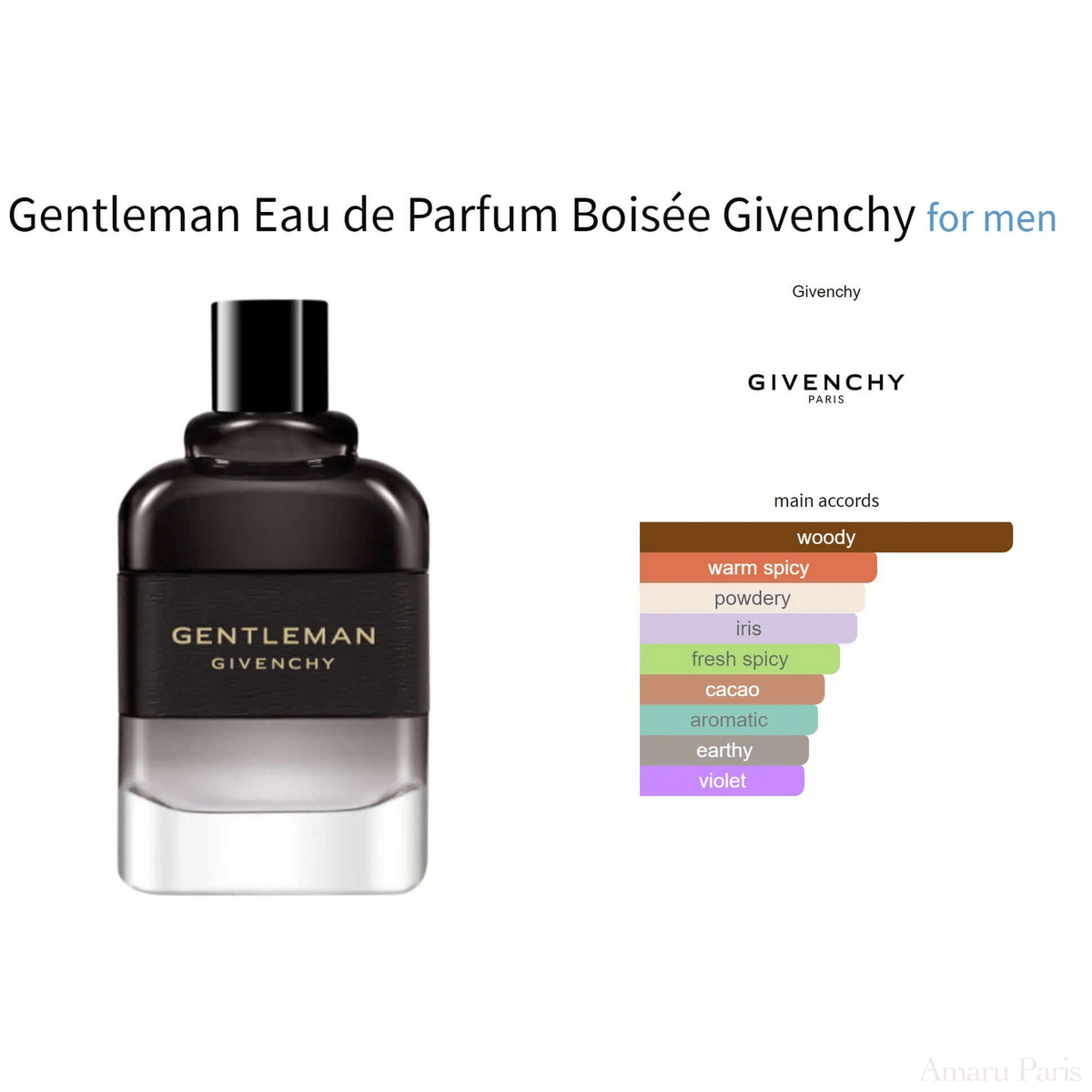 Gentleman Eau de Parfum Boisée Givenchy for men Decant Fragrance Samples - ParfumAmaruParis