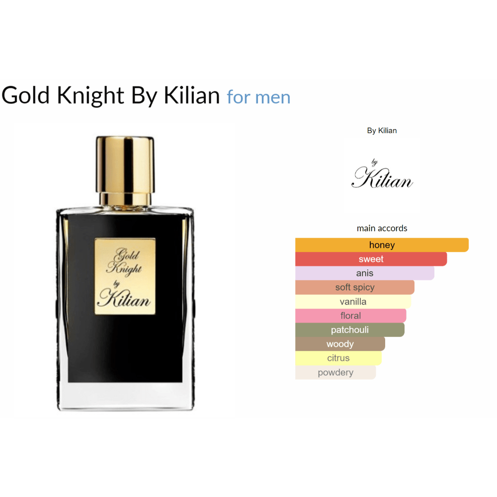 Gold Knight By Kilian for men - ParfumAmaruParis