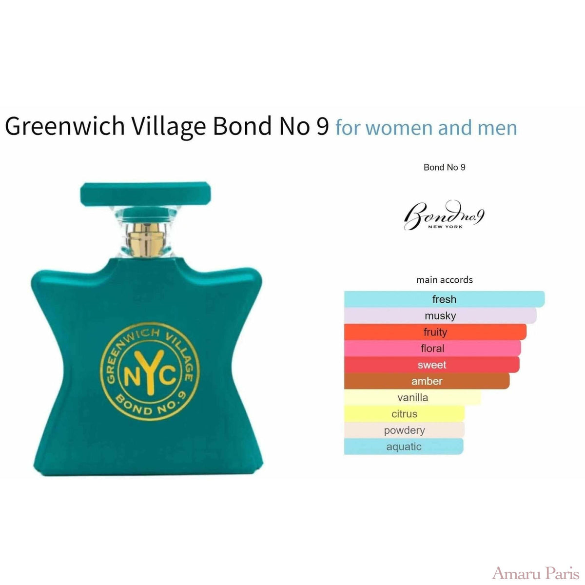Greenwich Village Bond No 9 for women and men Decant Fragrance Samples - ParfumAmaruParis
