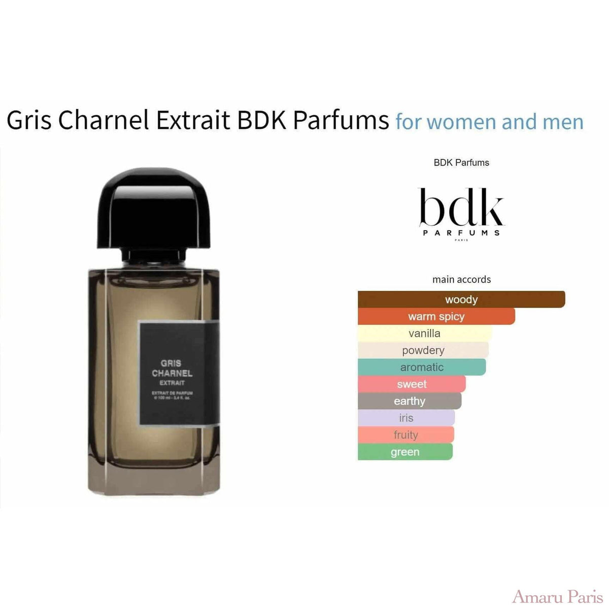 Gris Charnel Extrait BDK Parfums for women and men Decant Fragrance Samples - ParfumAmaruParis