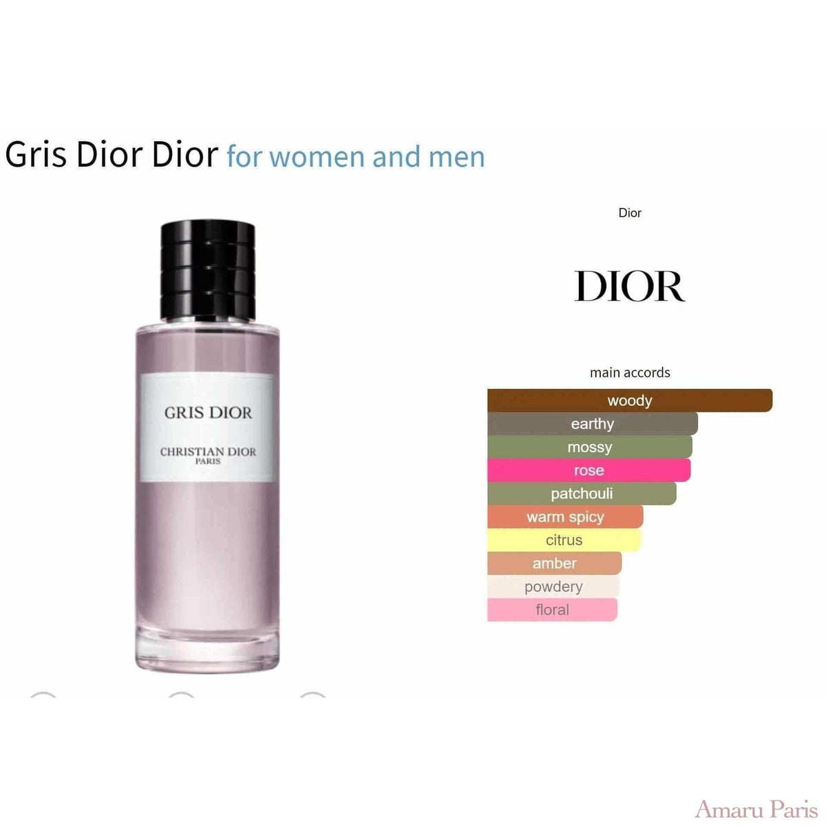 Gris Dior Dior for women and men Decant Fragrance Samples - ParfumAmaruParis