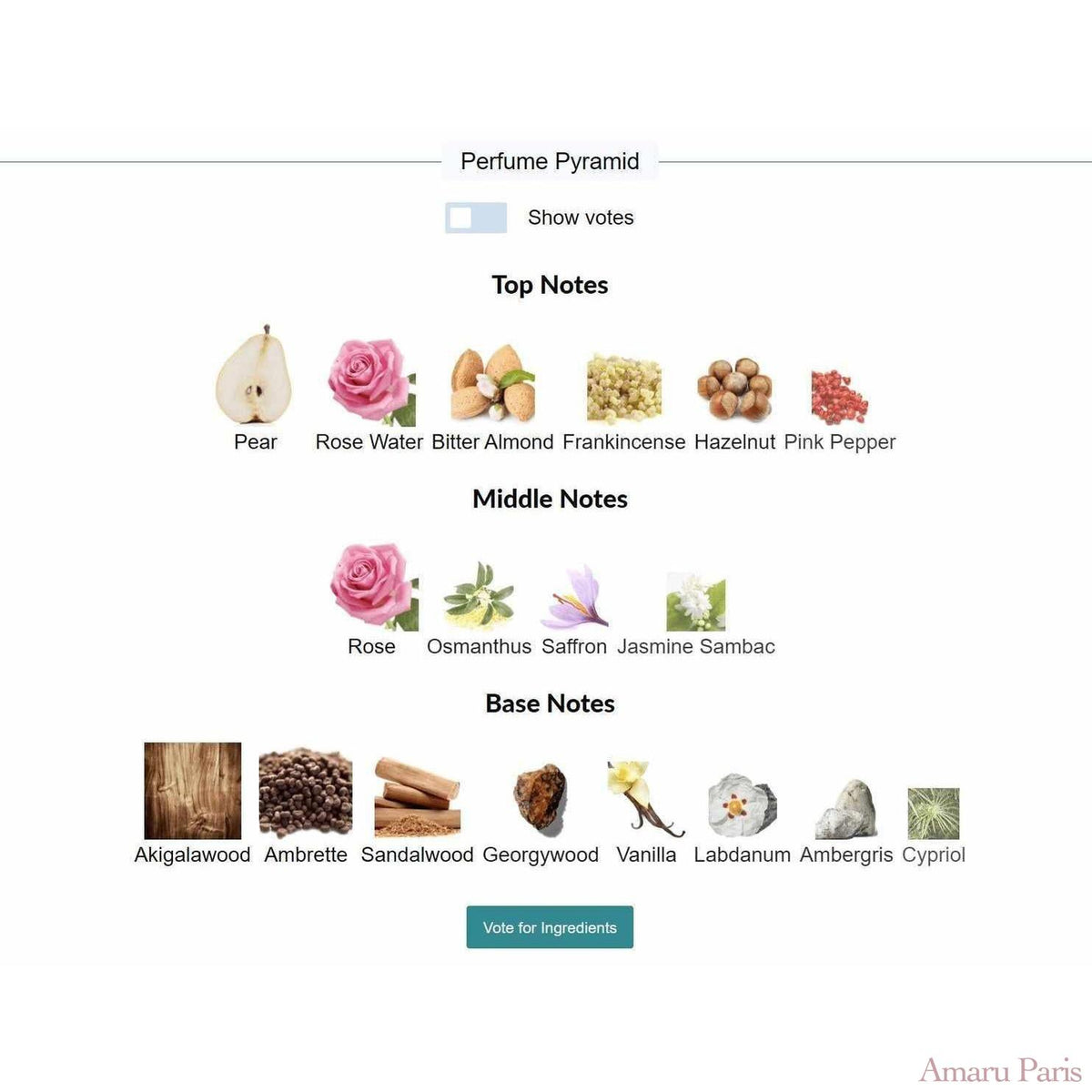 Guidance 46 Amouage for women and men - ParfumAmaruParis