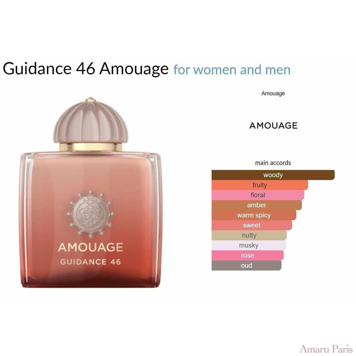 Guidance 46 Amouage for women and men - ParfumAmaruParis