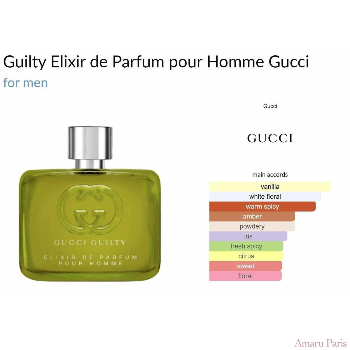 Guilty Elixir de Parfum pour Homme Gucci for men - AmaruParis