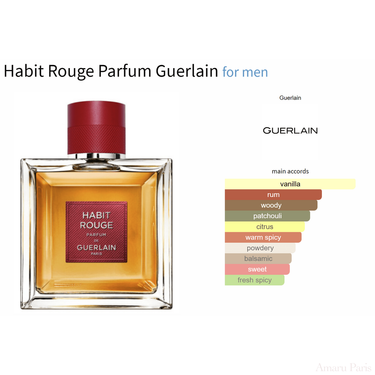 Habit Rouge Parfum Guerlain for men - ParfumAmaruParis
