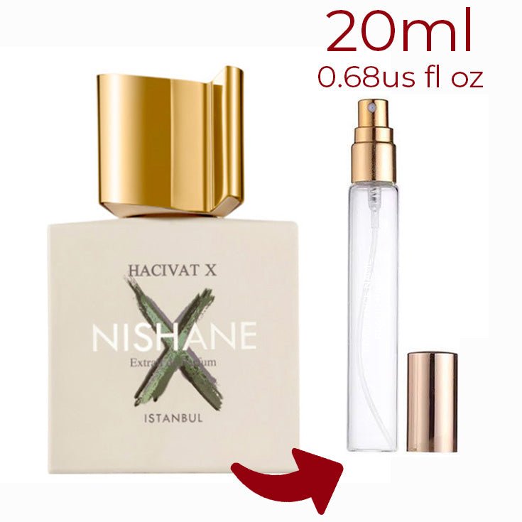 Hacivat X Nishane for women and men - ParfumAmaruParis