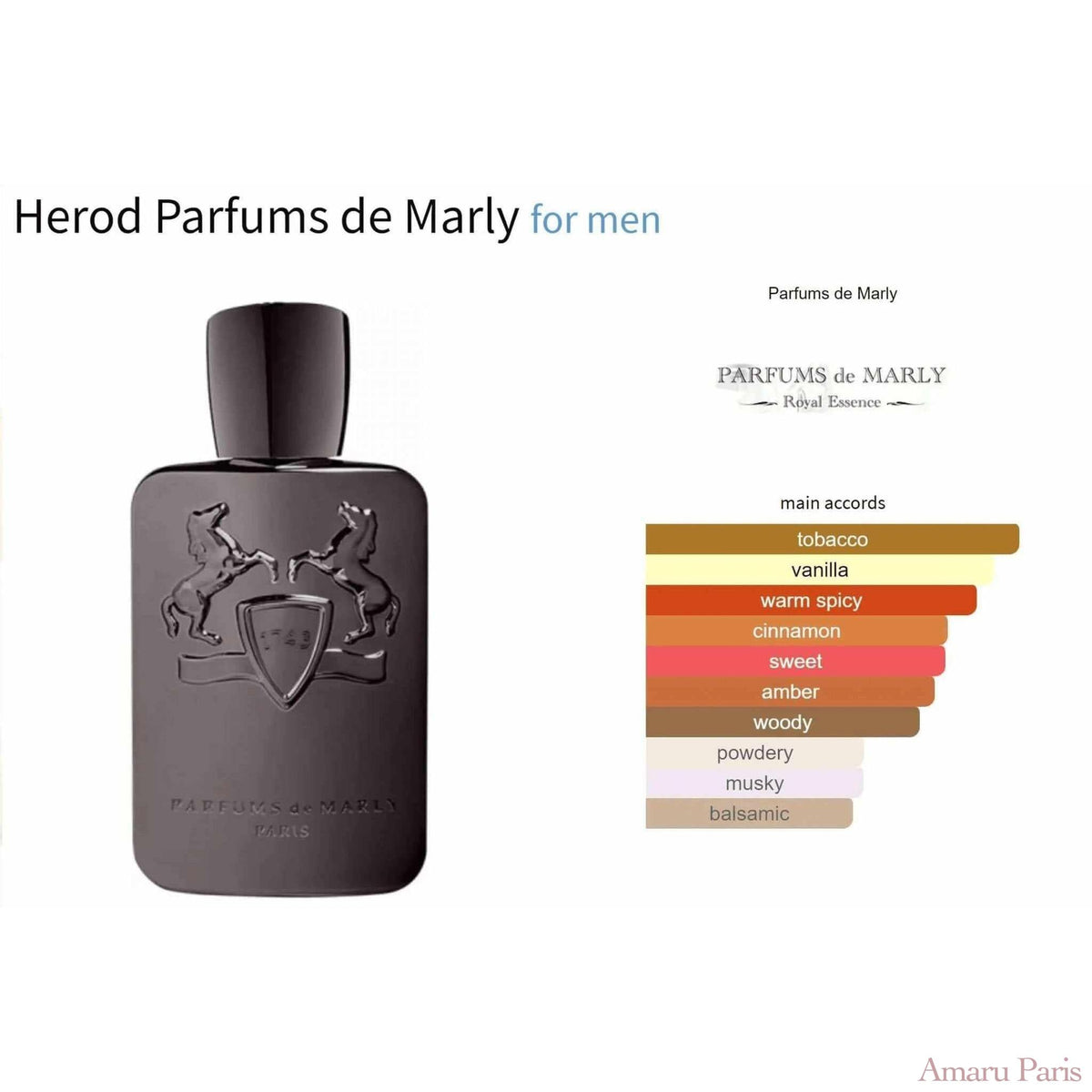 Herod Parfums de Marly for men Decant Fragrance Samples - ParfumAmaruParis