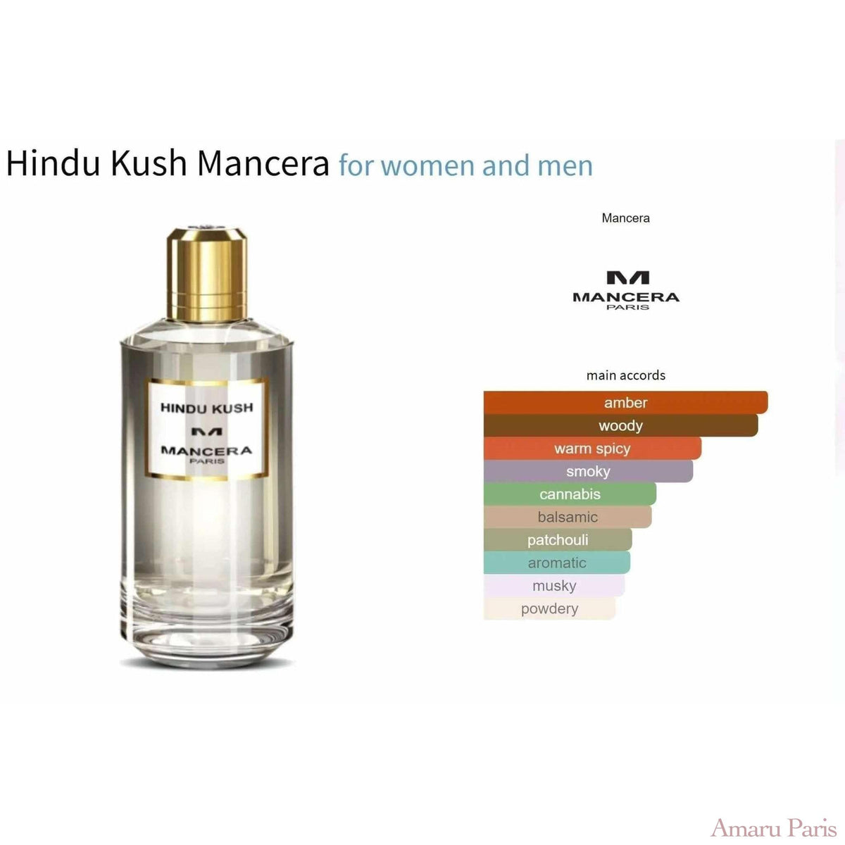 Hindu Kush Mancera for women and men Decant Fragrance Samples - ParfumAmaruParis