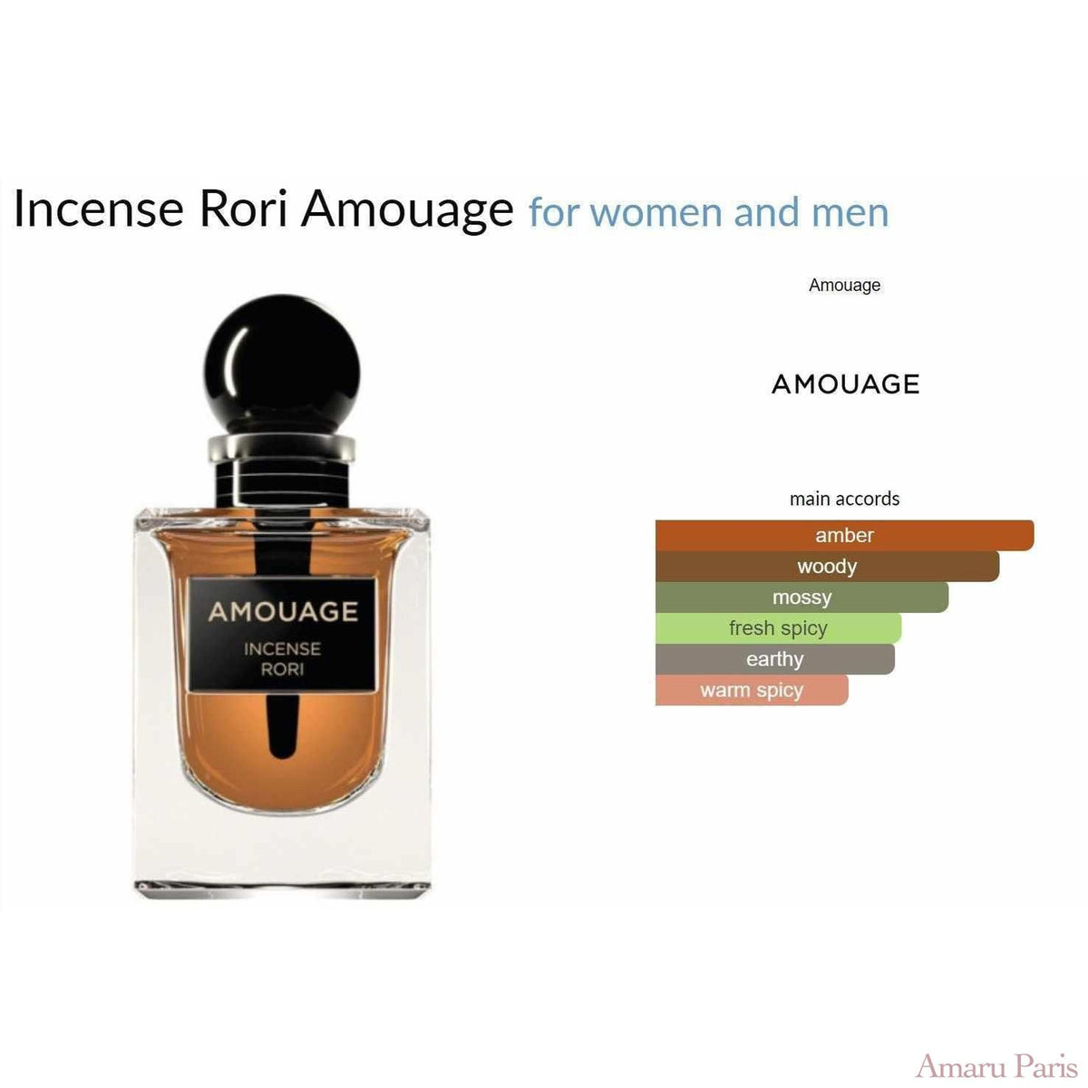 Incense Rori Amouage for women and men - ParfumAmaruParis