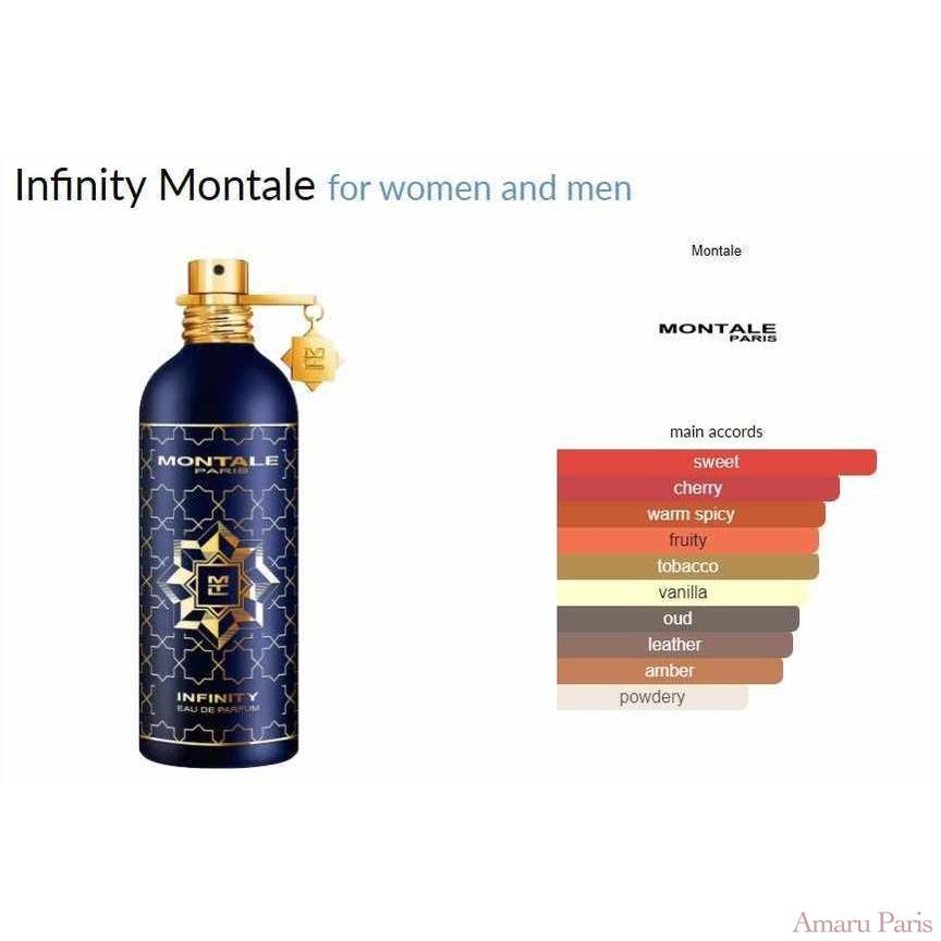 Infinity Montale for women and men - ParfumAmaruParis