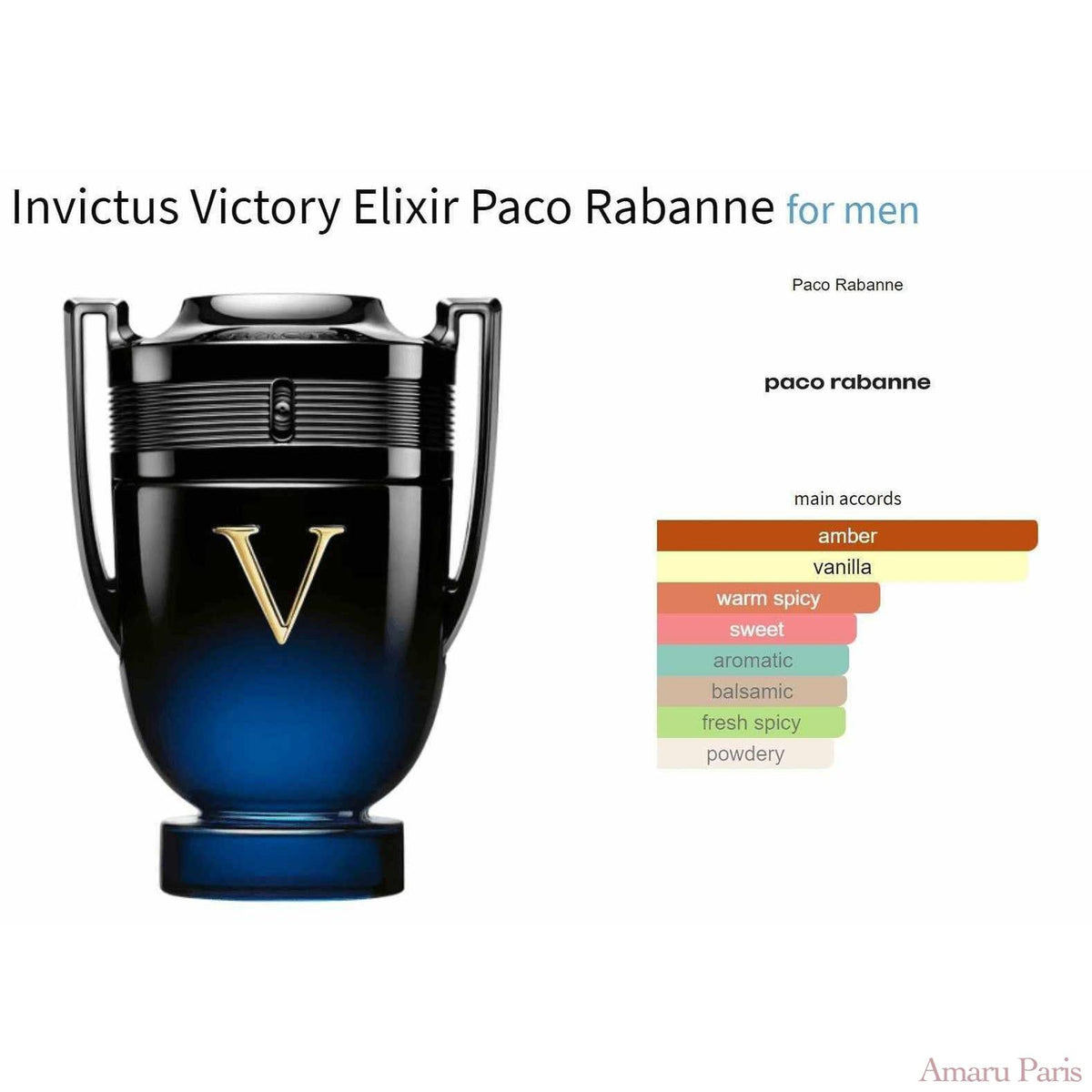 Invictus Victory Elixir Paco Rabanne for men Decant Fragrance Samples - AmaruParis
