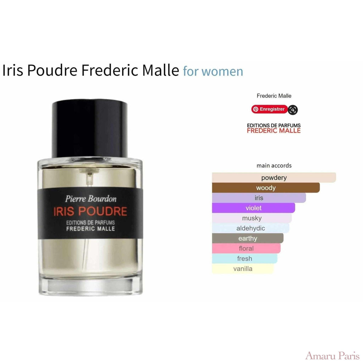 Iris Poudre Frederic Malle for women Decant Fragrance Samples - ParfumAmaruParis