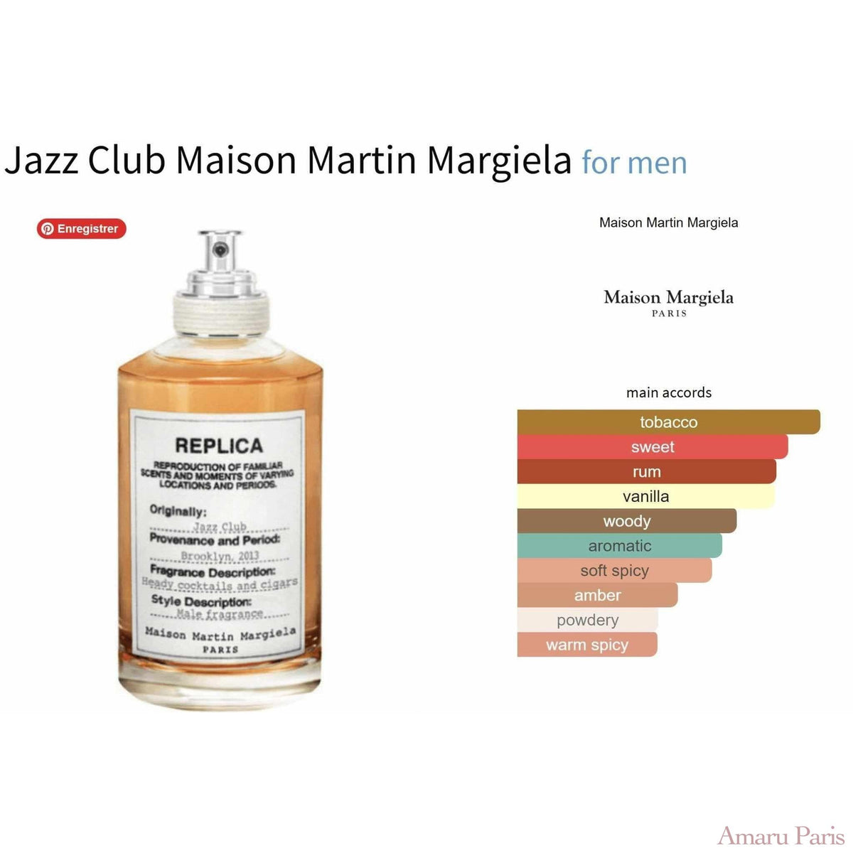 Jazz Club Maison Martin Margiela for men - ParfumAmaruParis