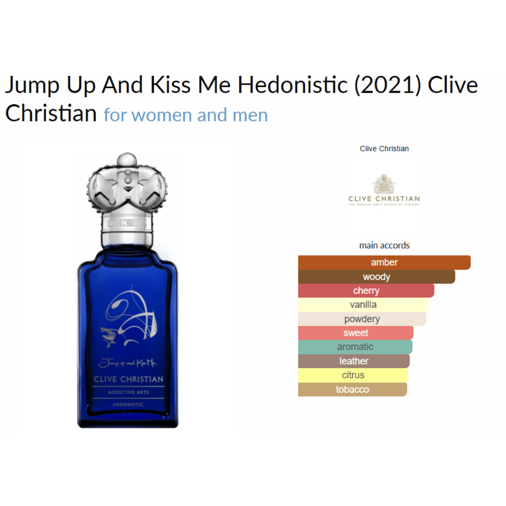 Jump Up And Kiss Me Hedonistic (2021) Clive Christian for women and men - ParfumAmaruParis