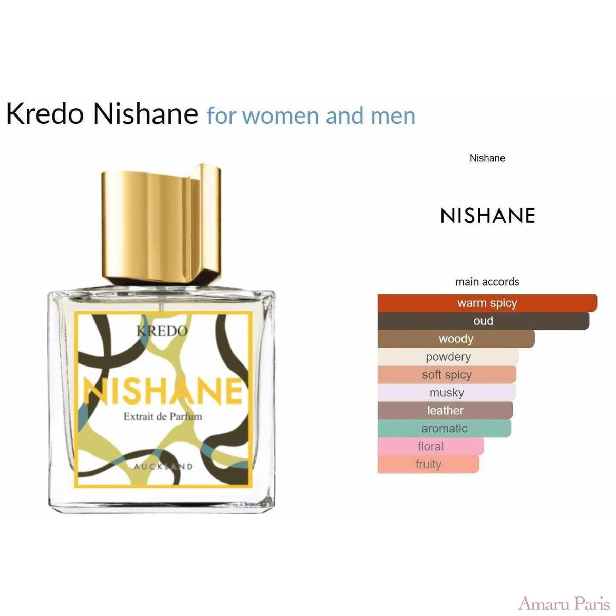 Kredo Nishane for women and men - ParfumAmaruParis