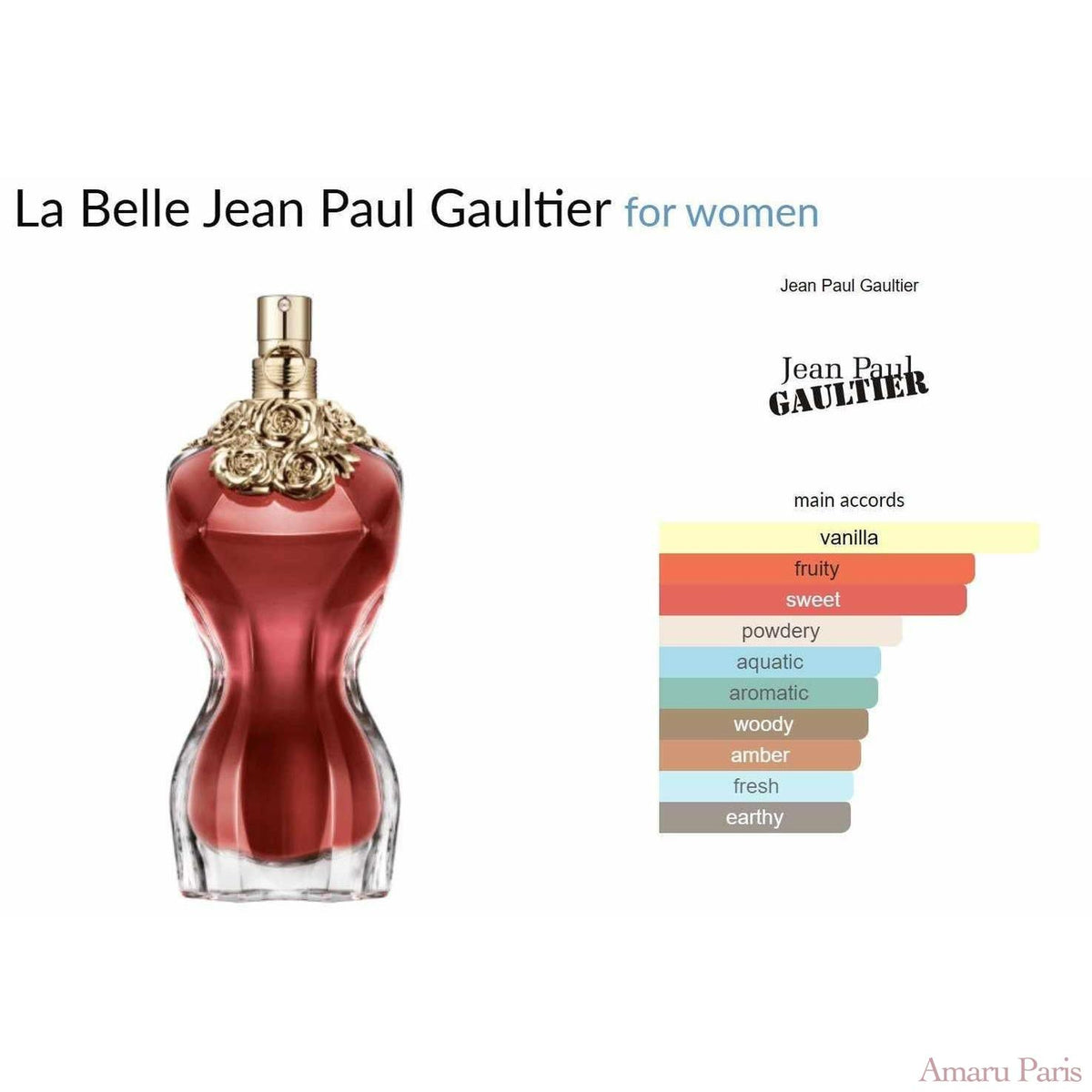 La Belle Jean Paul Gaultier for women - ParfumAmaruParis
