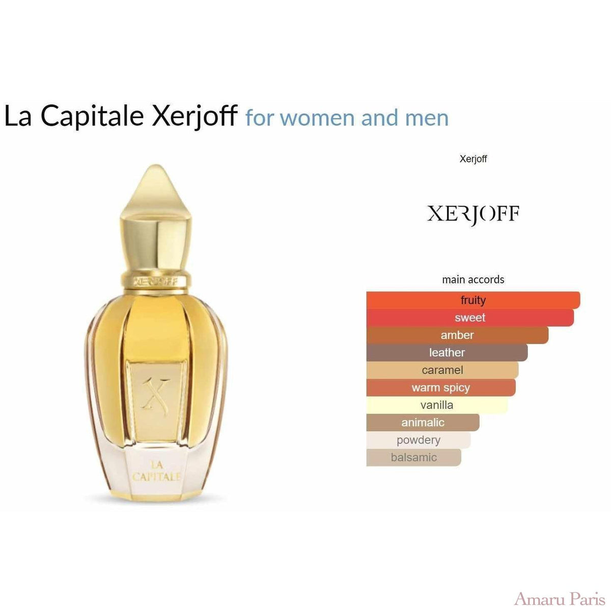 La Capitale Xerjoff for women and men - ParfumAmaruParis