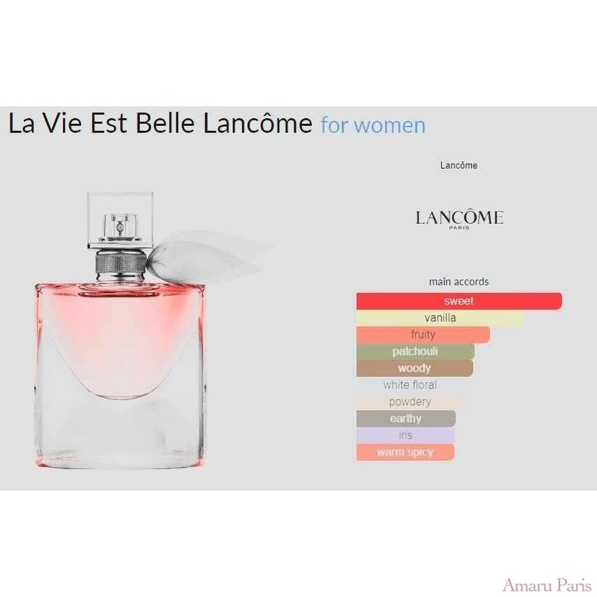 La Vie Est Belle Lancôme for women Decant Fragrance Samples - AmaruParis