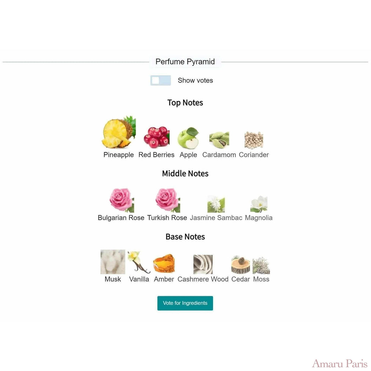 Lamar Kajal for women and men Decant Fragrance Samples - ParfumAmaruParis