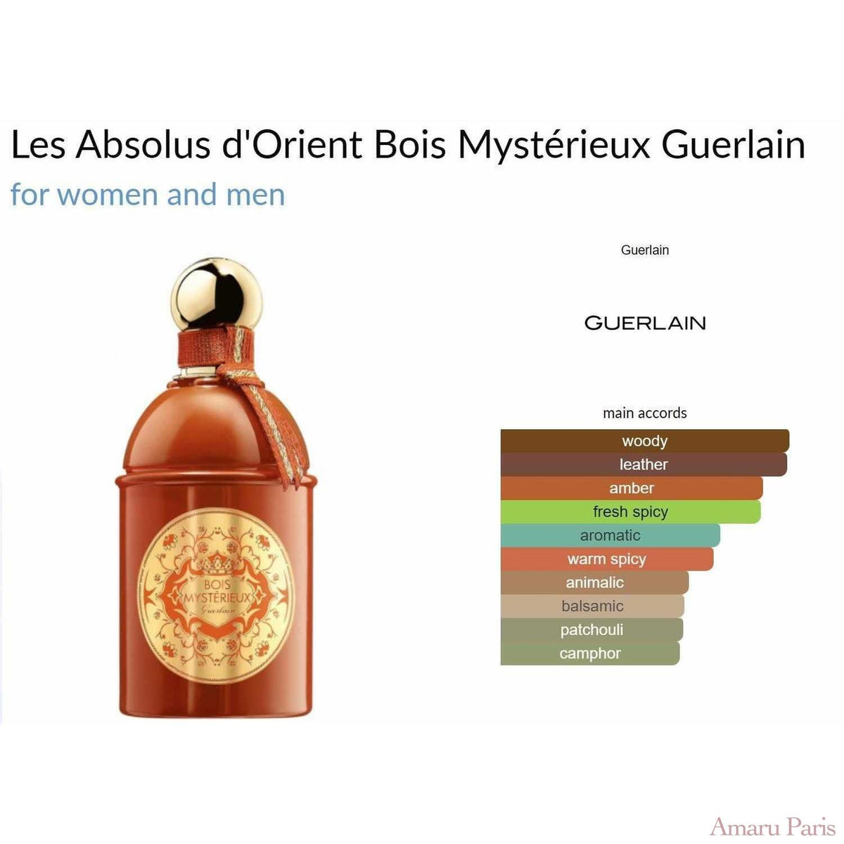 Les Absolus d'Orient Bois Mystérieux Guerlain for women and men - ParfumAmaruParis
