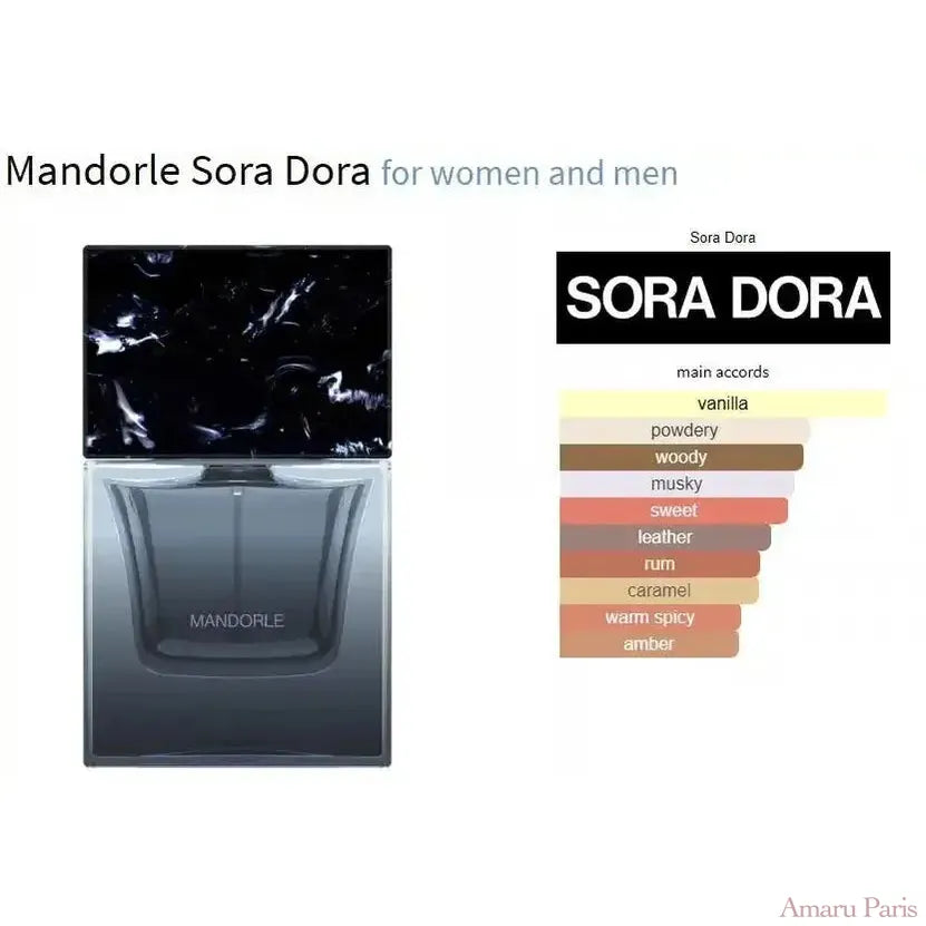Mandorle Sora Dora for women and men - ParfumAmaruParis