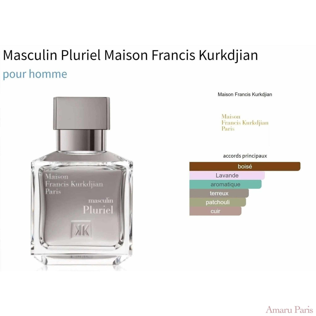 Masculin Pluriel Maison Francis Kurkdjian for men Decant Fragrance Samples - ParfumAmaruParis