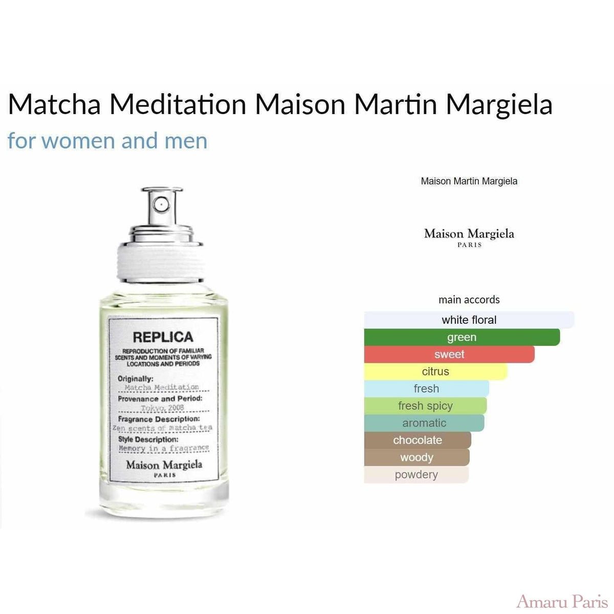 Matcha Meditation Maison Martin Margiela for women and men - ParfumAmaruParis