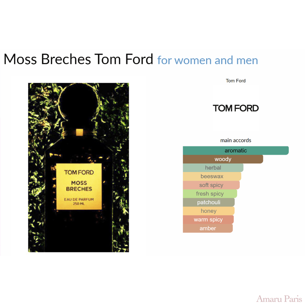 Moss Breches Tom Ford for women and men - ParfumAmaruParis