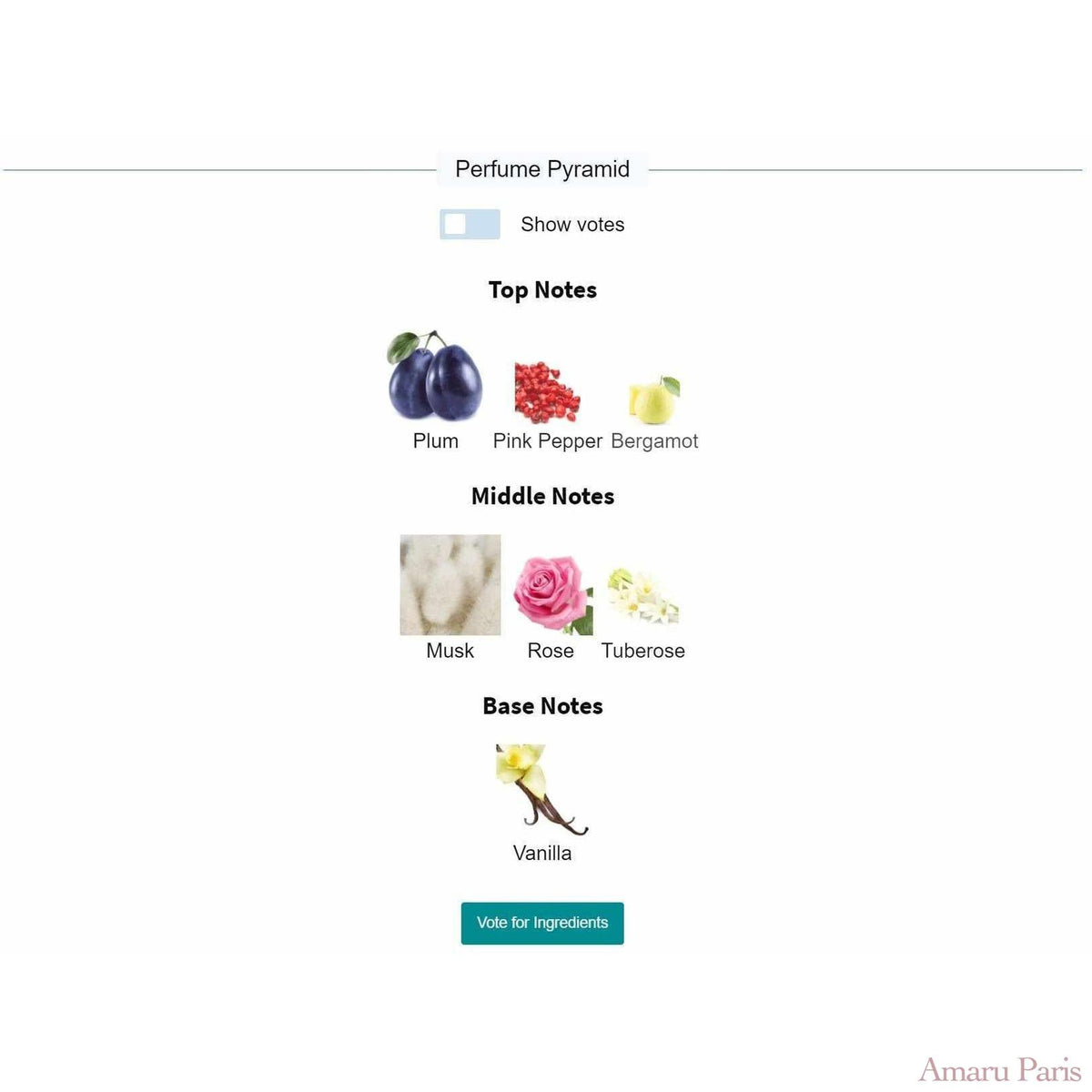 Musc Noir Rose For Her Narciso Rodriguez for women - AmaruParis