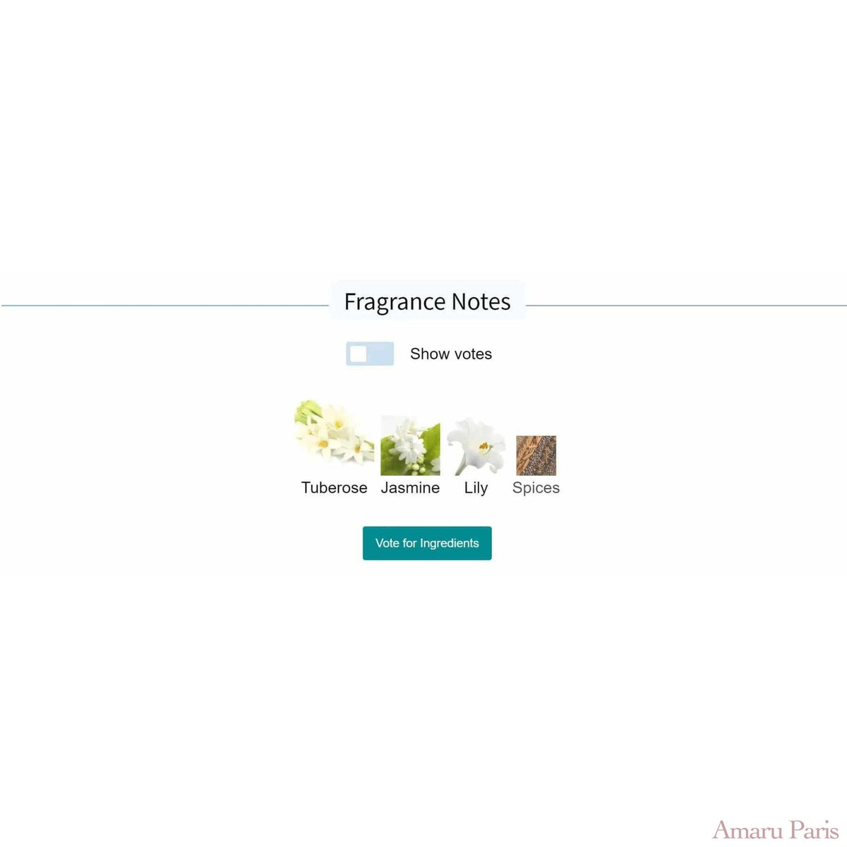 Narcotic Venus Nasomatto for women Decant Fragrance Samples - ParfumAmaruParis