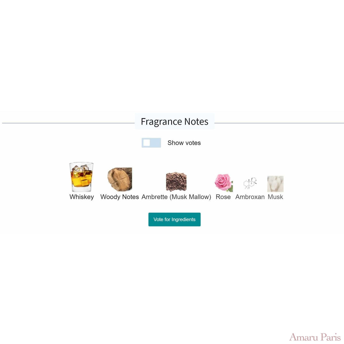 Nasomatto Discovery Pack - 20% - AmaruParis