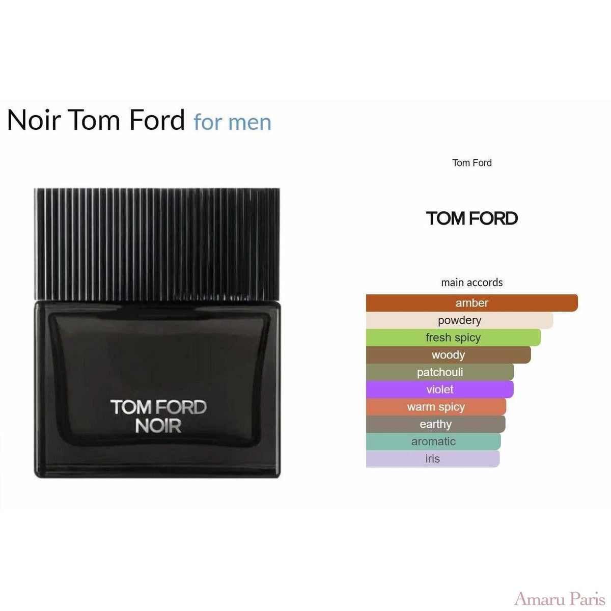 Noir Tom Ford for men - ParfumAmaruParis