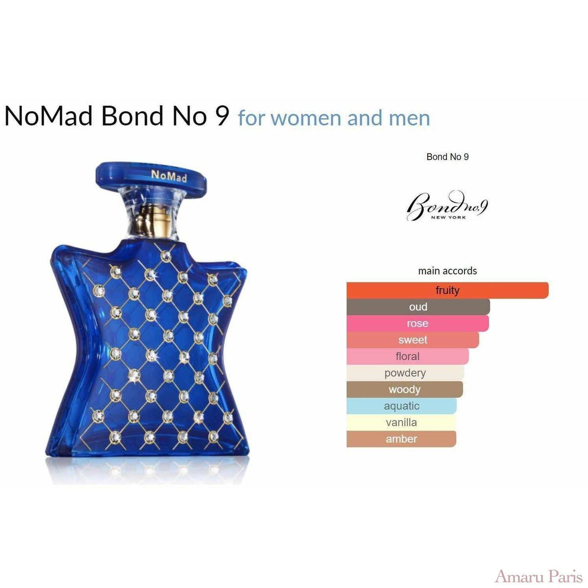 NoMad Bond No 9 for women and men - ParfumAmaruParis