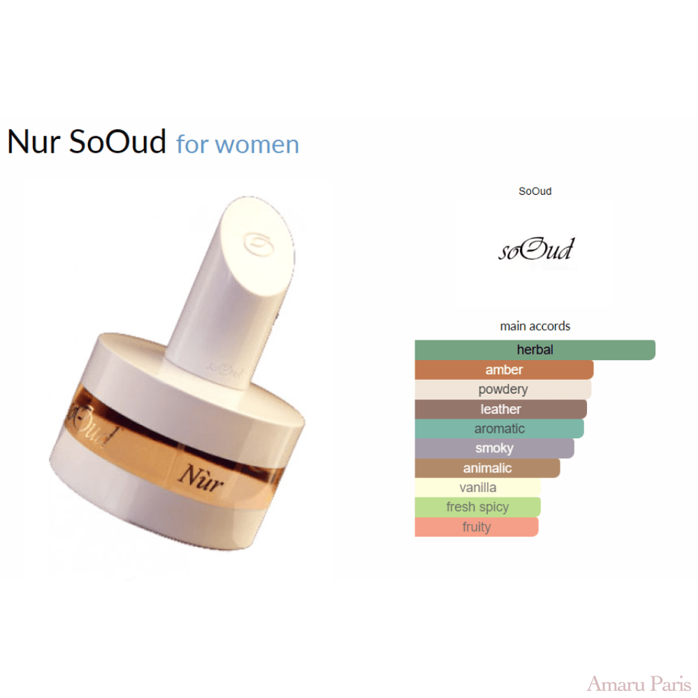 Nur SoOud for women - ParfumAmaruParis