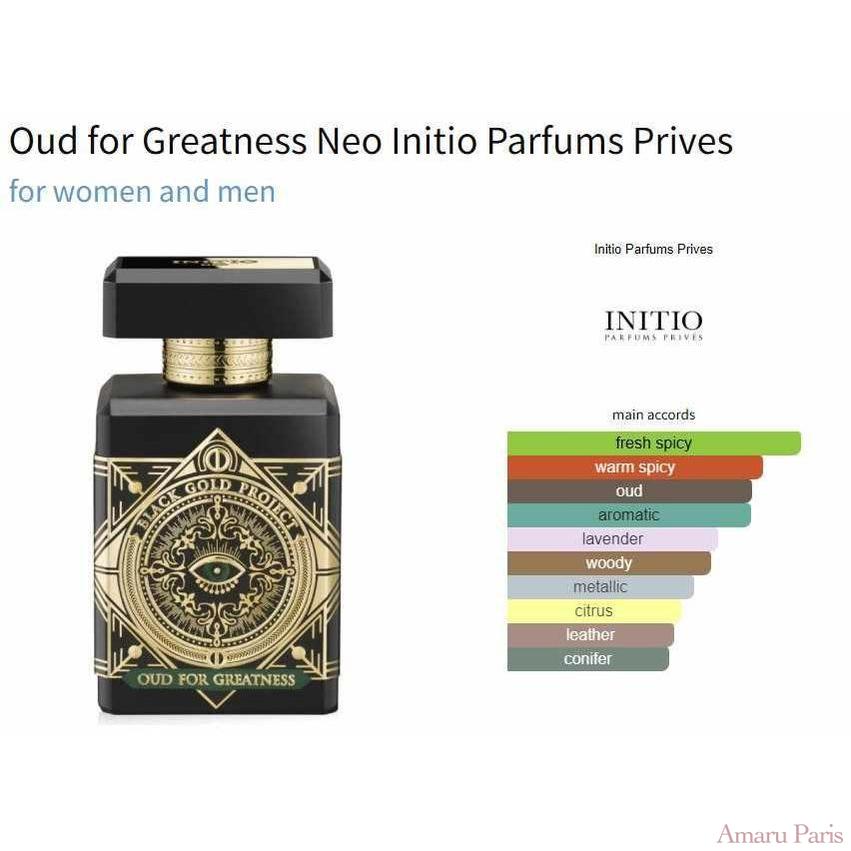 Oud for Greatness Neo Initio Parfums Prives for women and men - ParfumAmaruParis