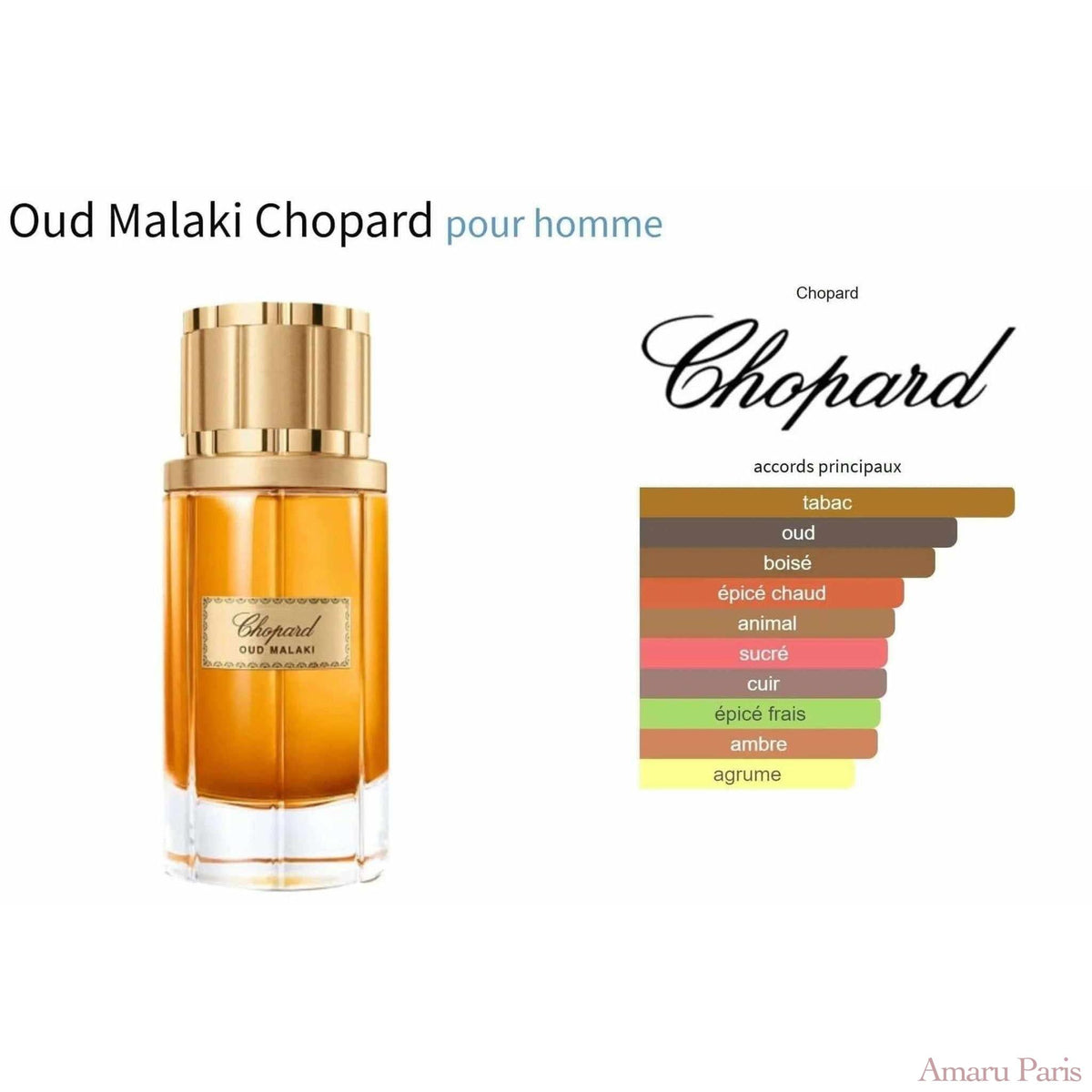 Oud Malaki Chopard for men Decant Fragrance Samples - ParfumAmaruParis