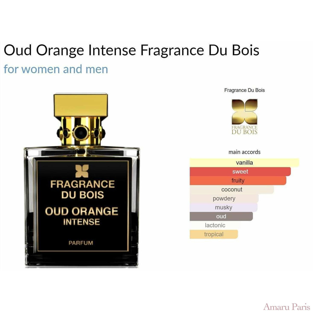 Oud Orange Intense Fragrance Du Bois for women and men - ParfumAmaruParis