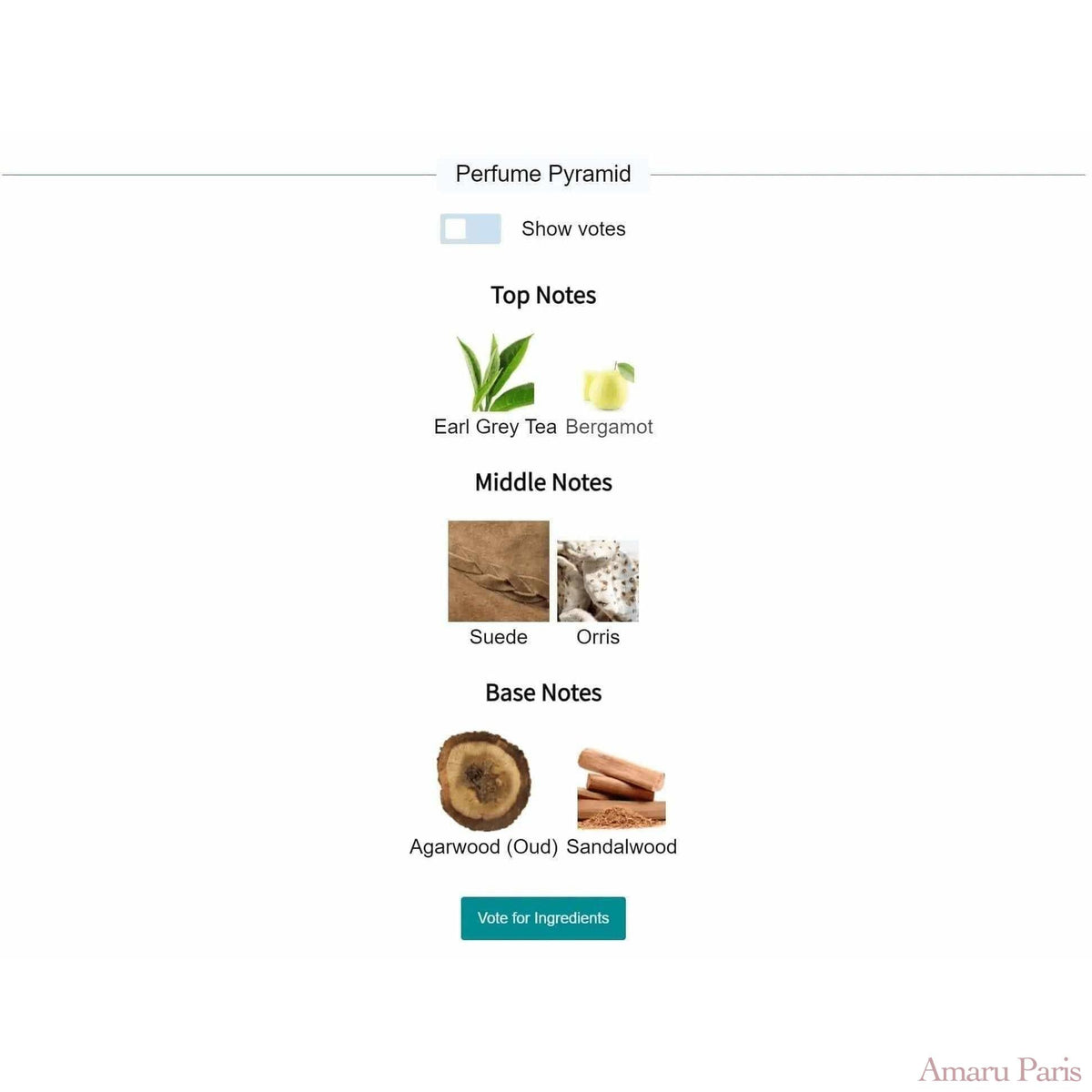 Oud Save The King Atkinsons for women and men Decant Fragrance Samples - ParfumAmaruParis