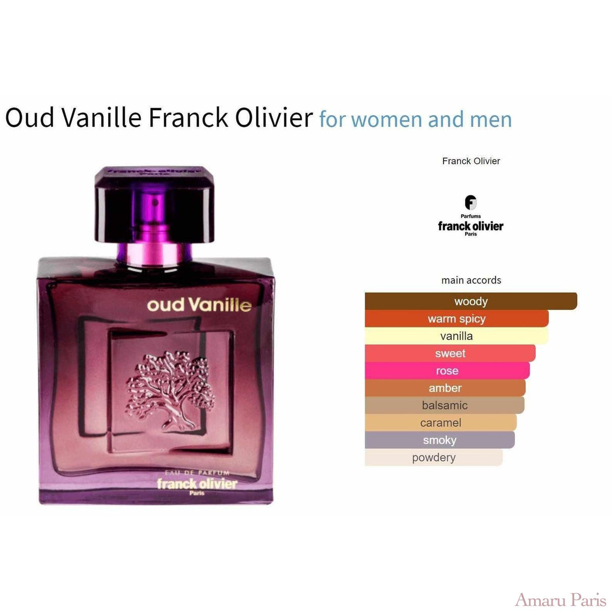 Oud Vanille Franck Olivier for women and men - ParfumAmaruParis