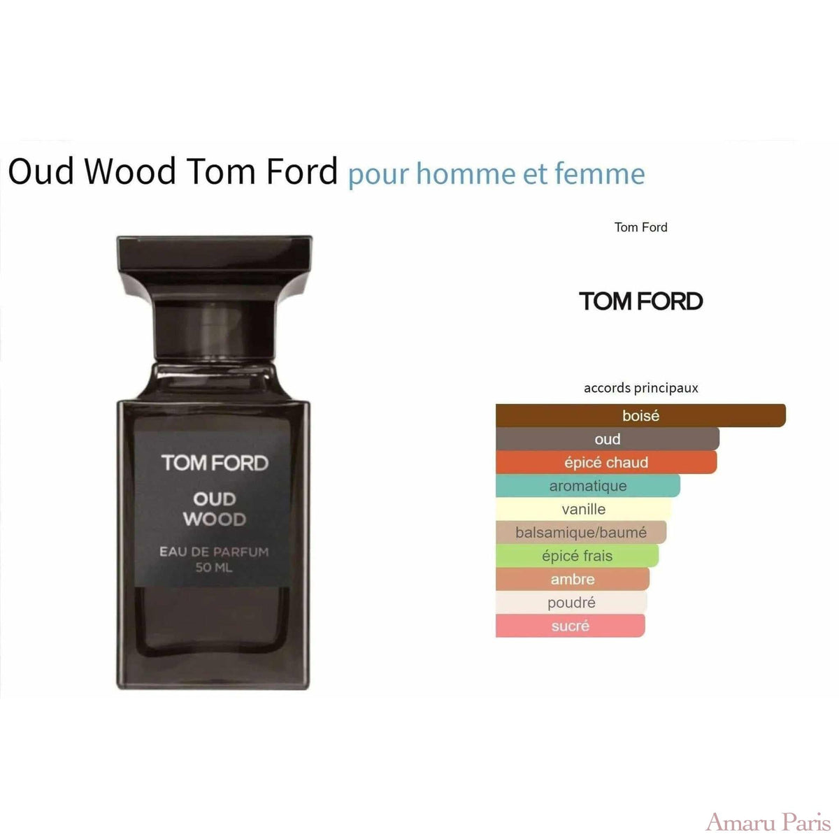 Oud Wood Tom Ford for women and men Decant Fragrance Samples - ParfumAmaruParis