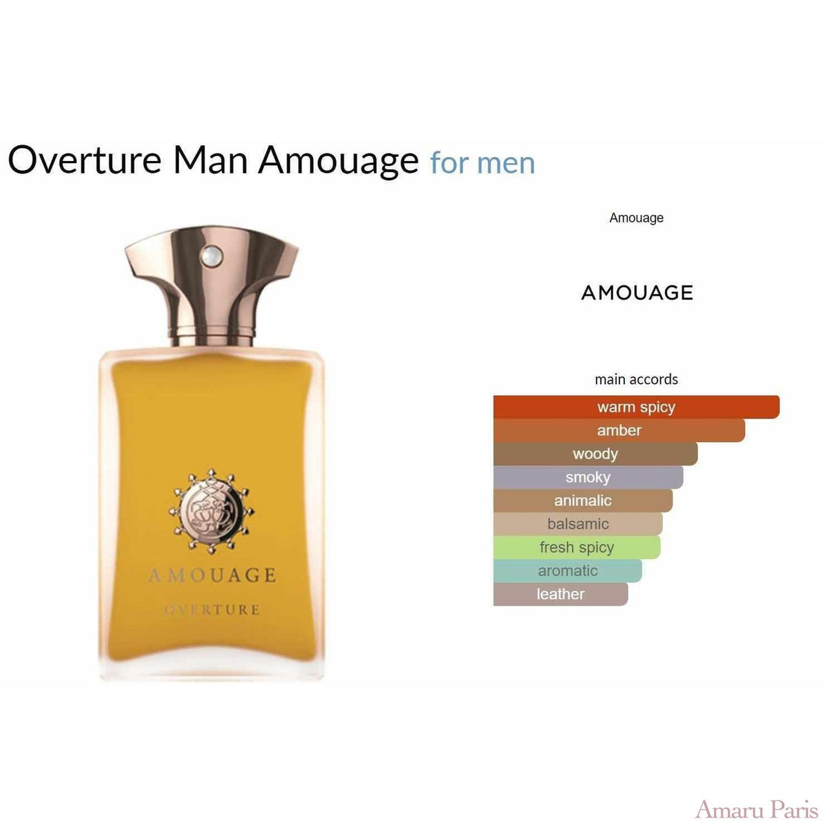 Overture Man Amouage for men - ParfumAmaruParis